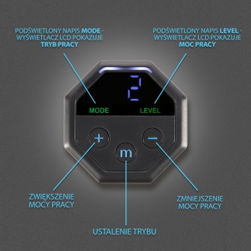 ABS MASTER PRO SUPER ELEKTROSTYMULATOR HMS